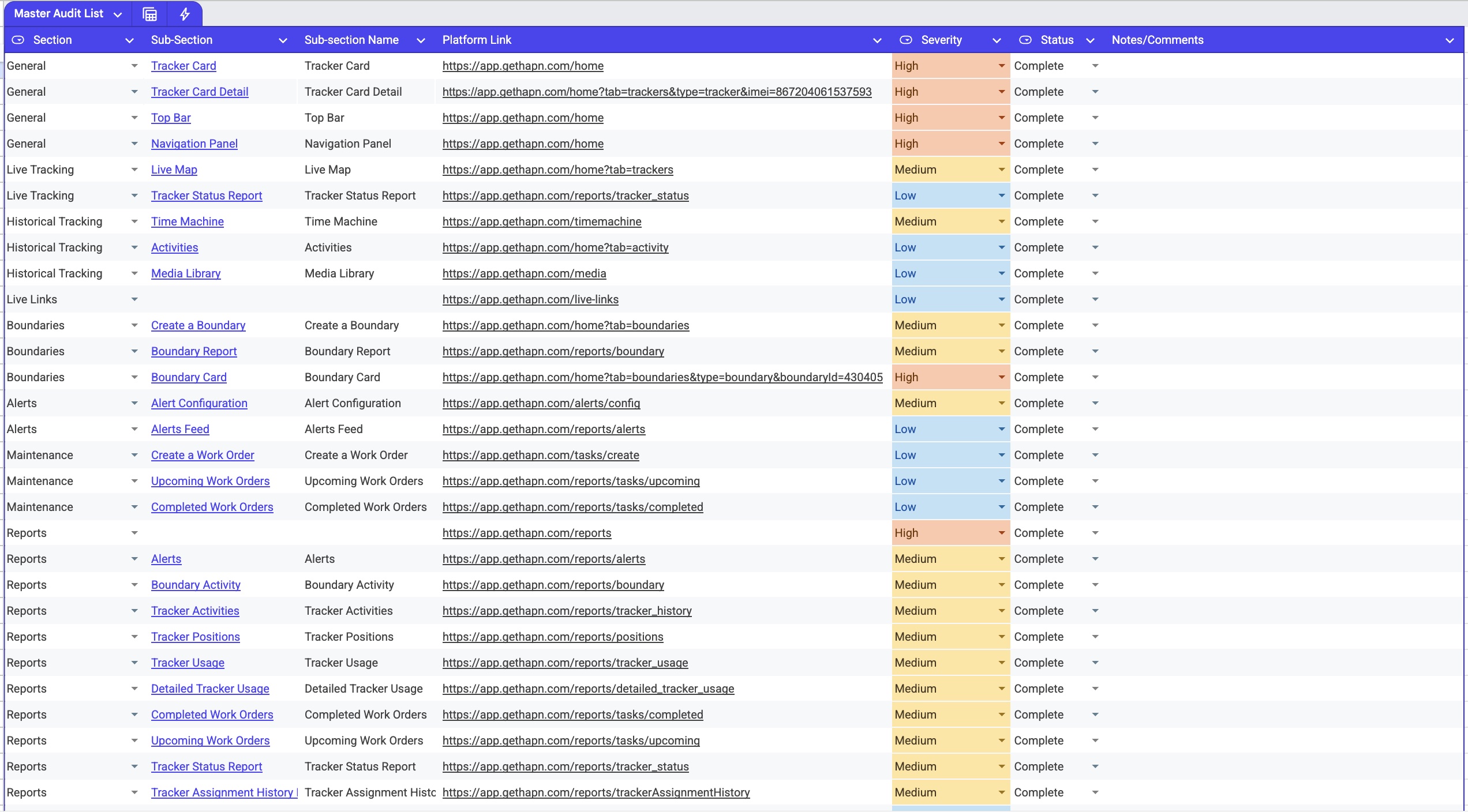 Master audit spreadsheet tracking every section, sub-section, severity level, and completion status across the Hapn platform