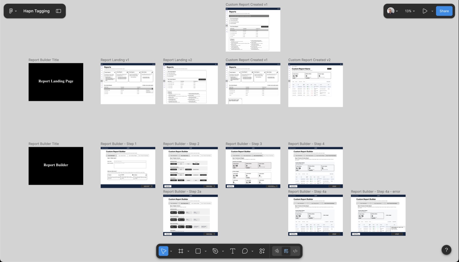 Wireflow board showing report builder steps, landing page iterations, and custom report creation flows